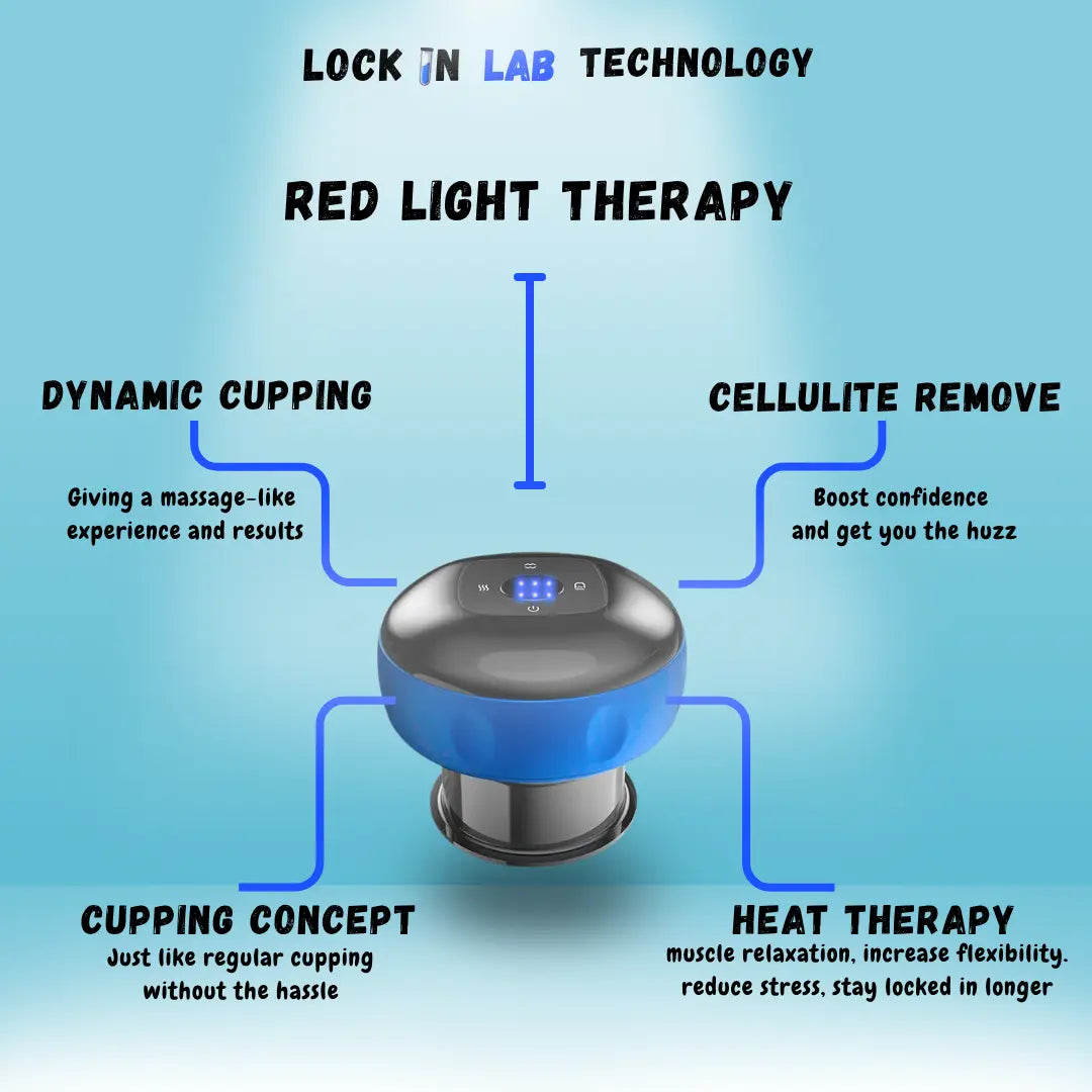 LockInLab™ BioPulse Recovery Cupper